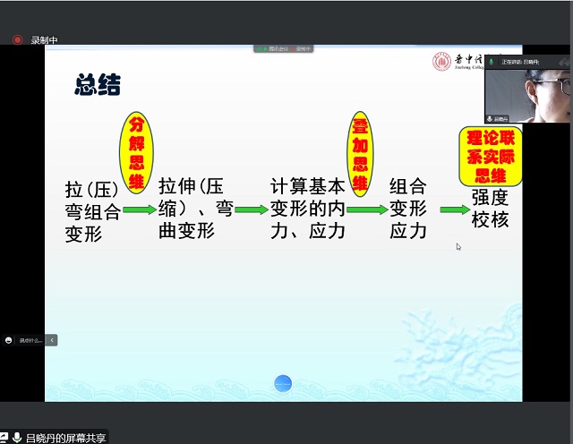 【课程思政】智能工程学院举办课程思政教学设计大赛