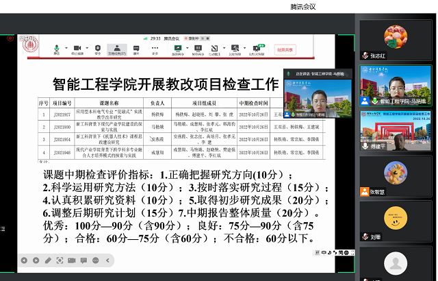 【教改项目】智能工程学院召开教改项目开题和中期检查汇报会