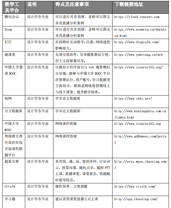 停课不停学 停课不停教