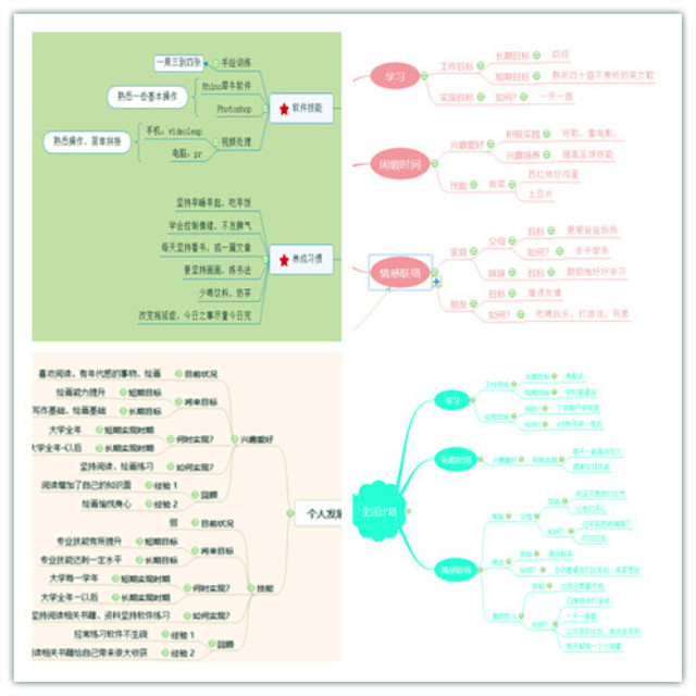 信息学院工设1801班级2020年3月学业导师见面会