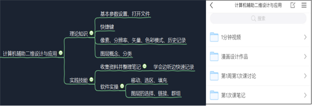 智能工程学院师生开启网络云端课堂